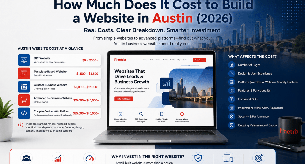 How much it costs to build a website in Austin in 2026, showing website pricing ranges and factors that affect development costs