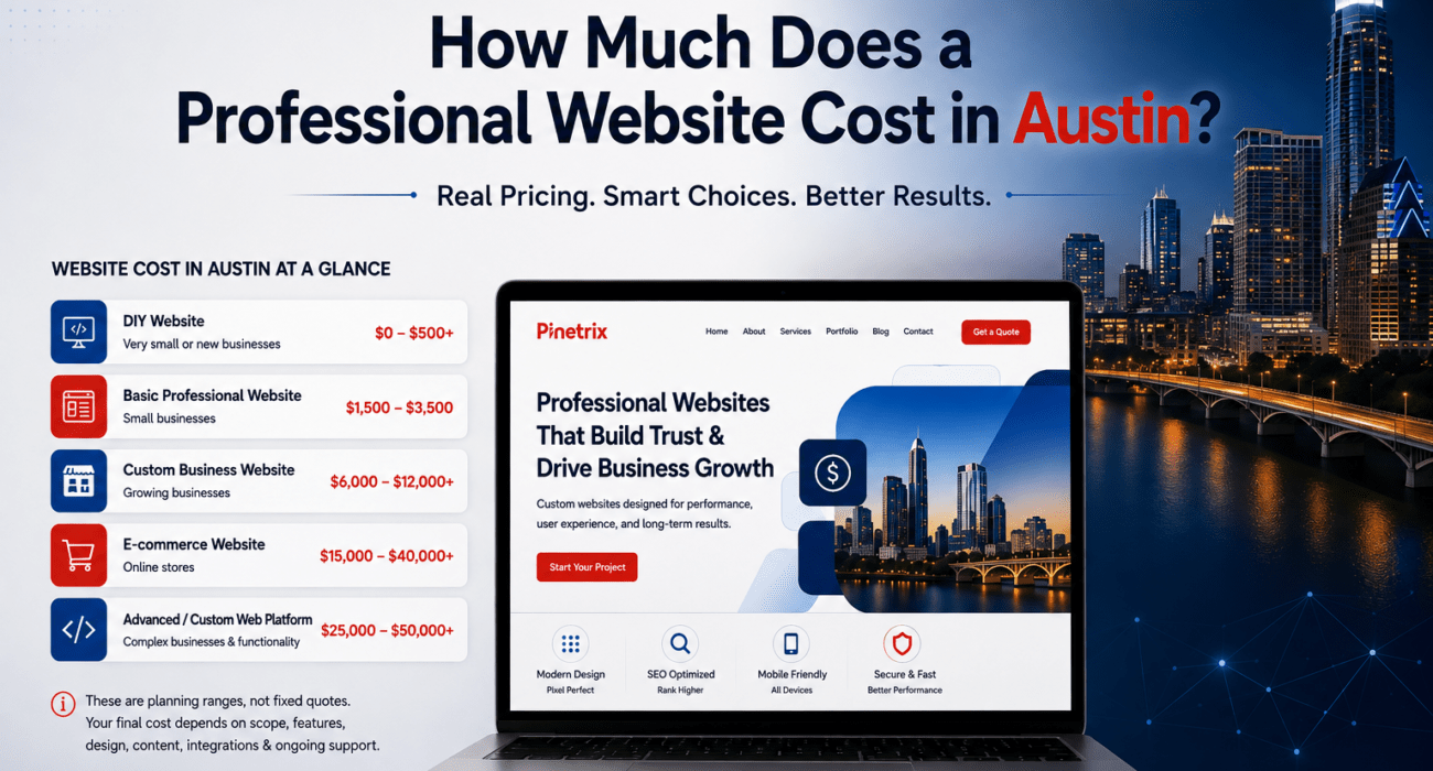 Professional website cost in Austin pricing breakdown with website cost ranges and key factors