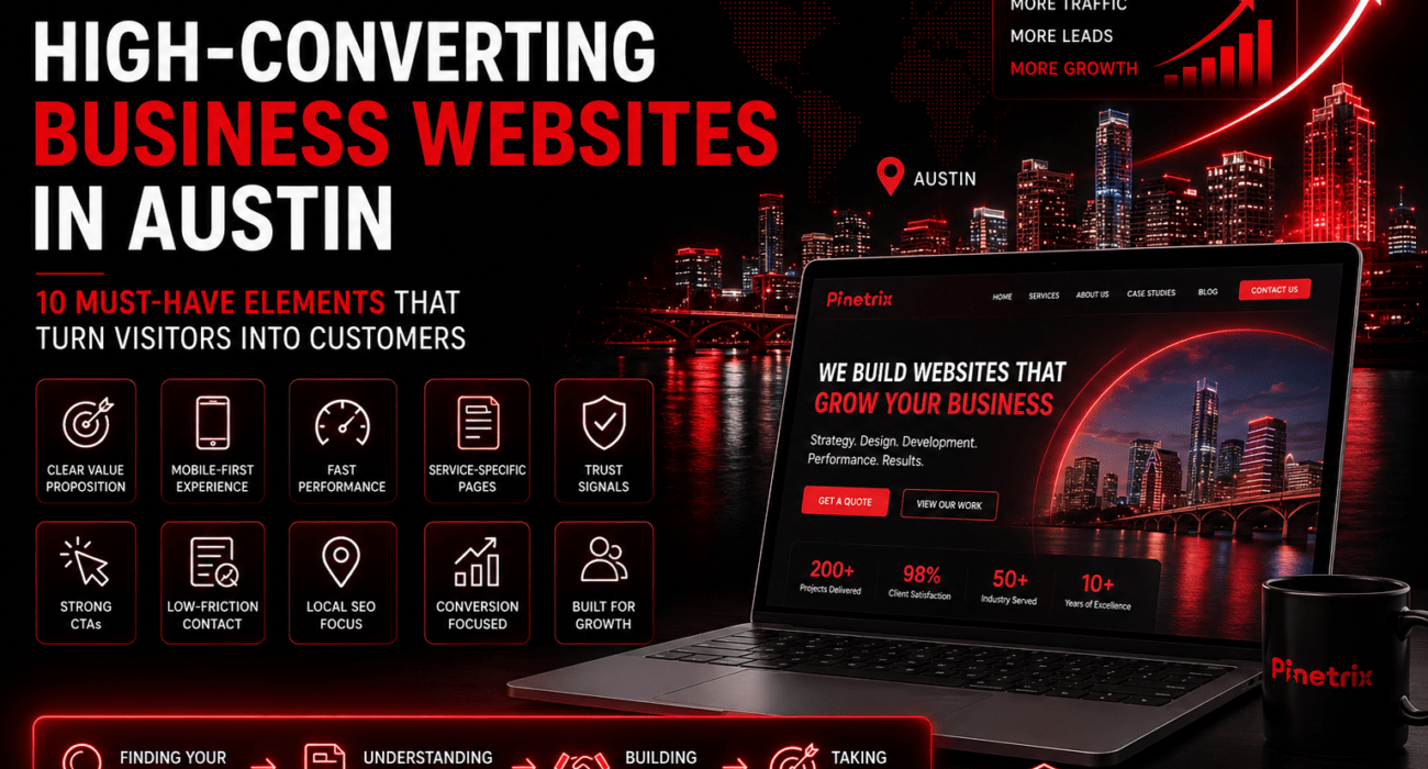 High-converting business website in Austin with conversion-focused design, local SEO, and lead generation