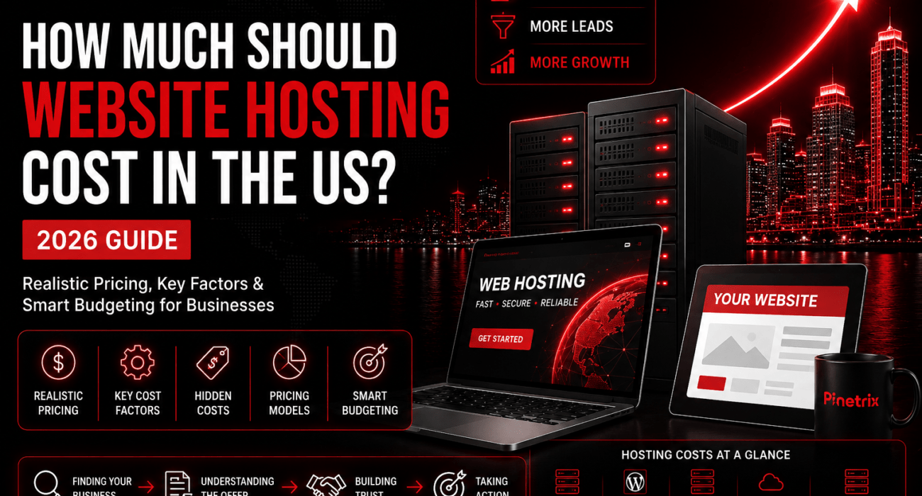 2026 US website hosting cost guide showing shared, WordPress, VPS, cloud, and dedicated hosting price ranges with servers and business website graphics