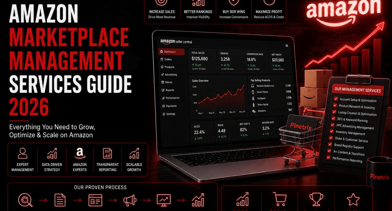 Amazon Marketplace Management Services Guide 2026 showing Amazon seller dashboard, product optimization, PPC advertising, inventory management, and sales growth.